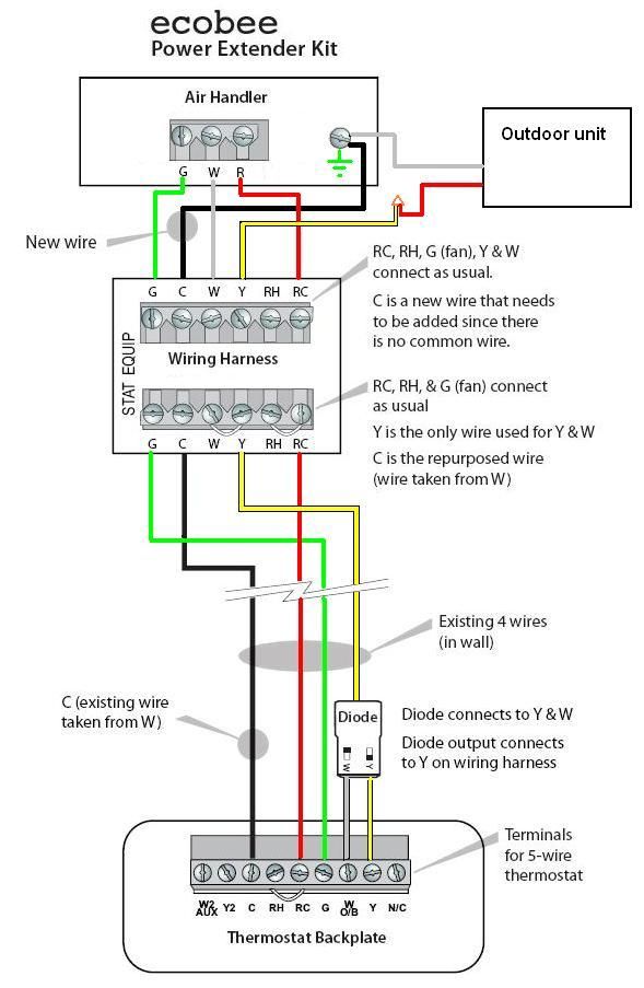 Wiring for my furnace - common wire possible problem - DoItYourself.com